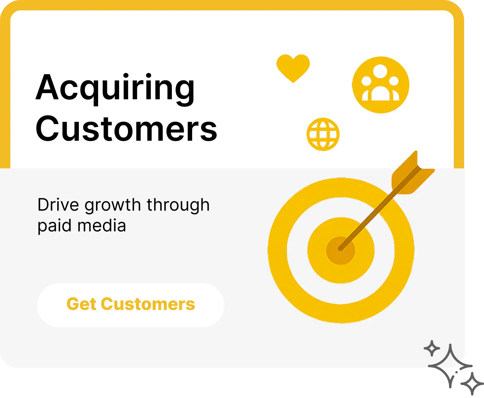 Acquiring Customers